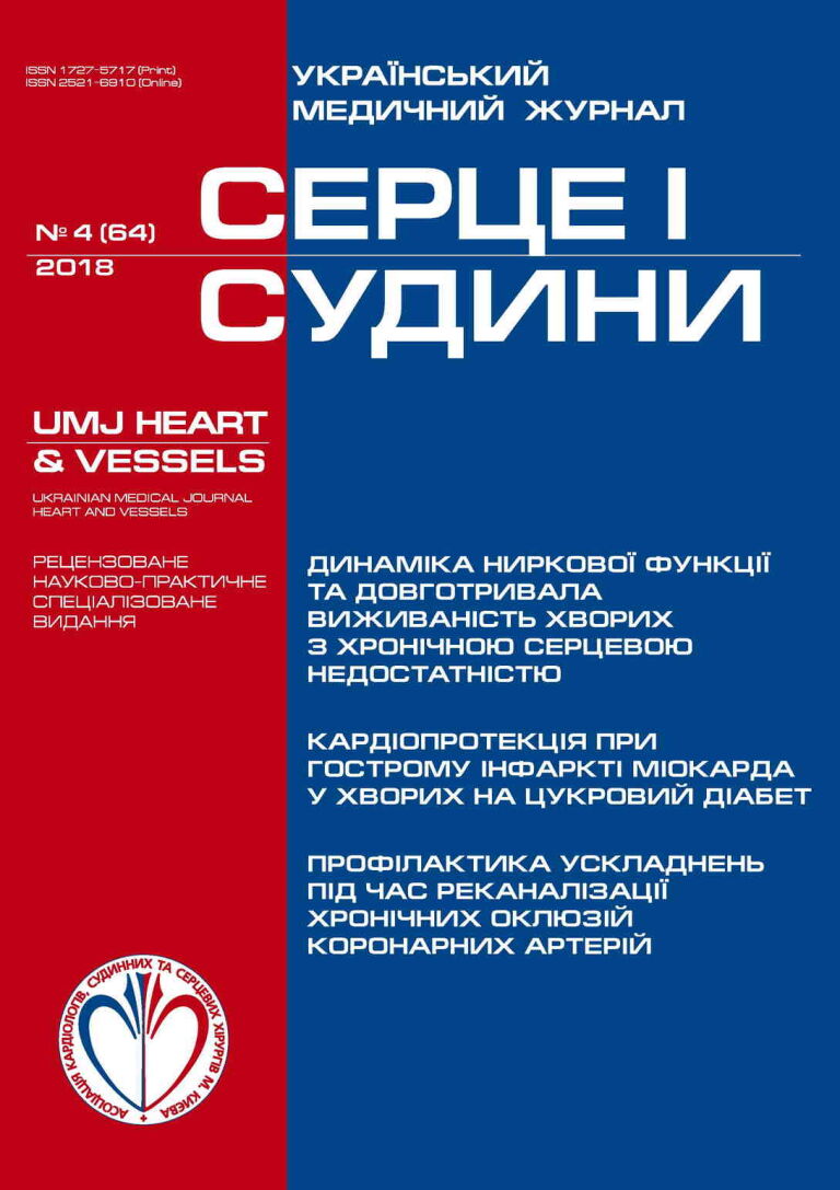 Серце і судини 2018/4 (64)