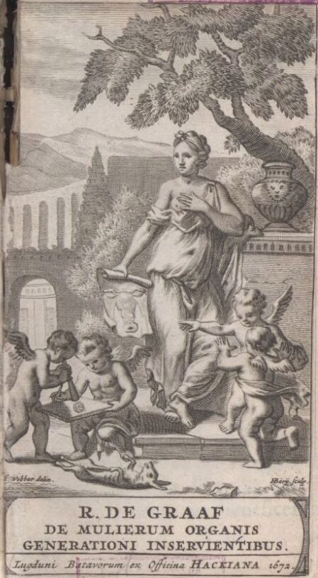 De mulierum organis generationi inservientibus
